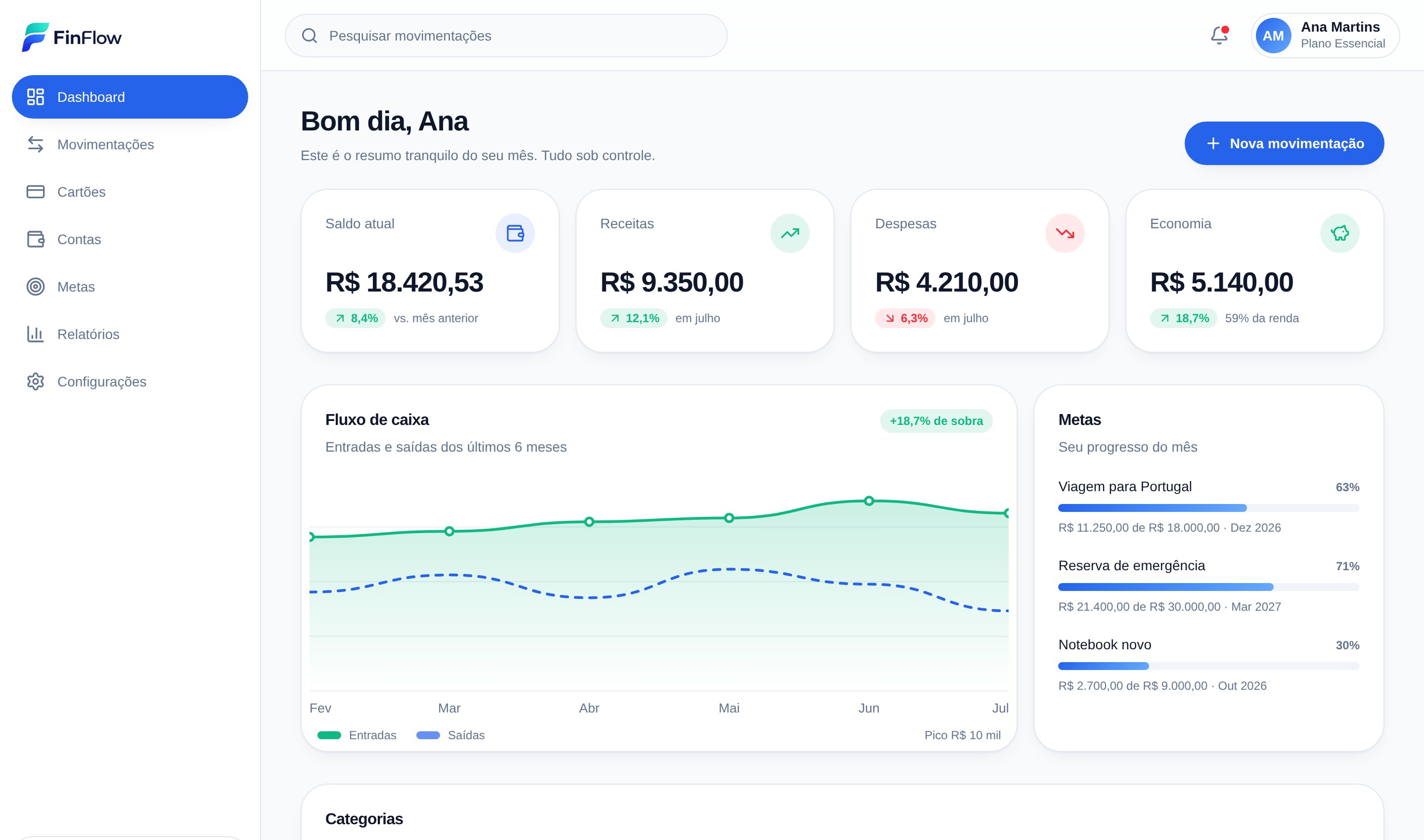 Tenha uma visão completa da sua vida financeira.